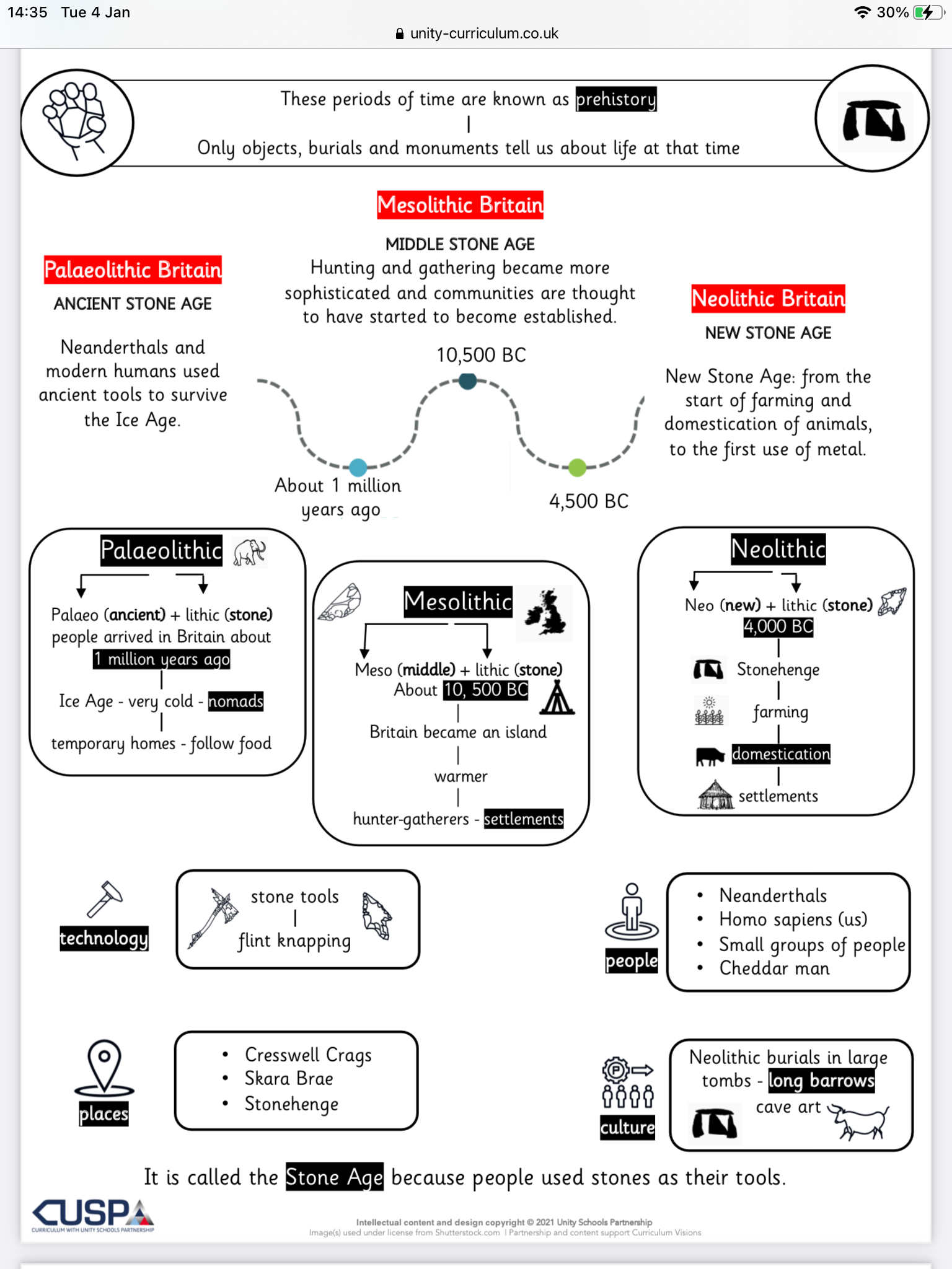 Year Three Laureate Community Academy